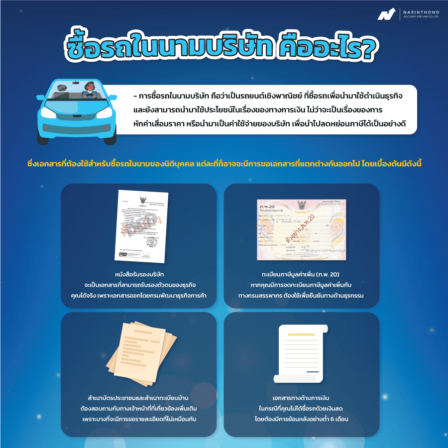ซื้อรถในนามบริษัท
