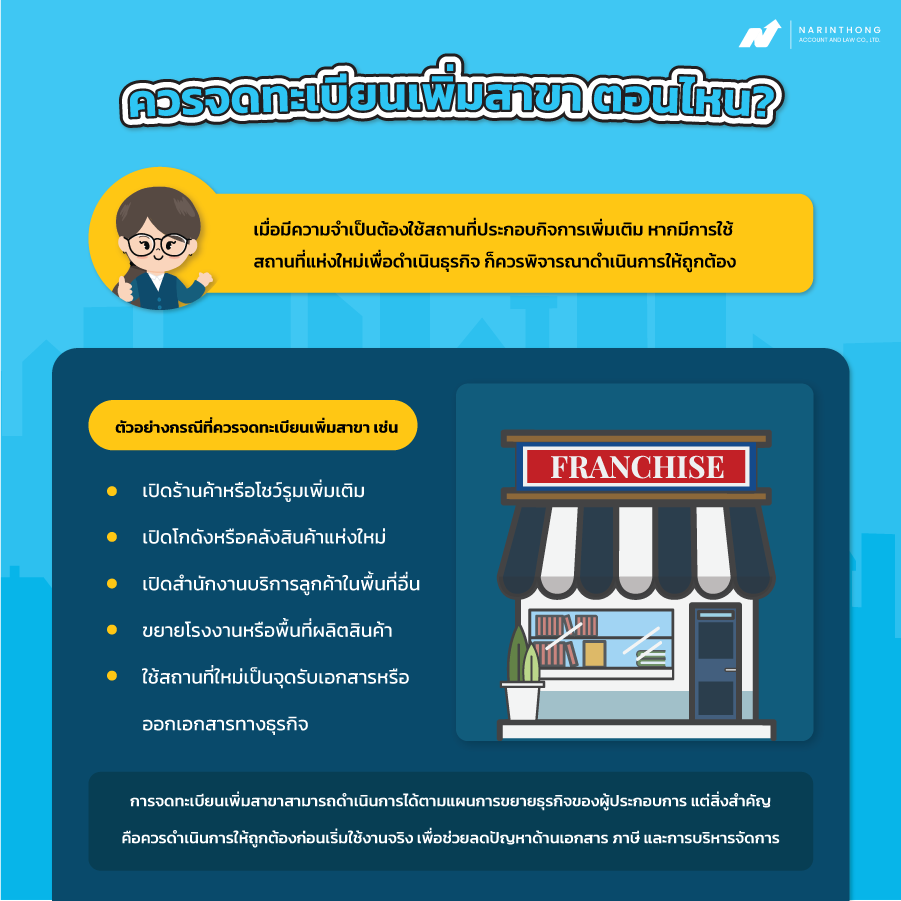 จดทะเบียนเพิ่มสาขา