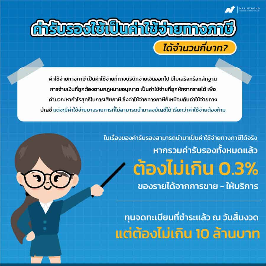 ซื้อของแจกลูกค้าบันทึกบัญชี