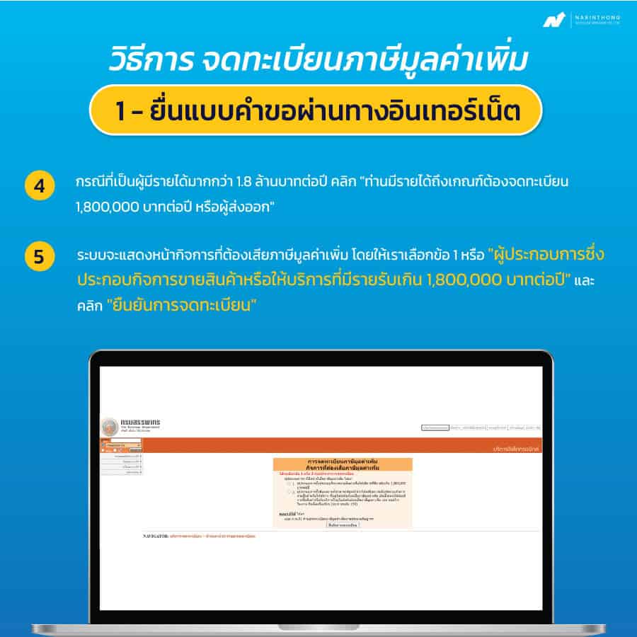 จดทะเบียนภาษีมูลค่าเพิ่ม