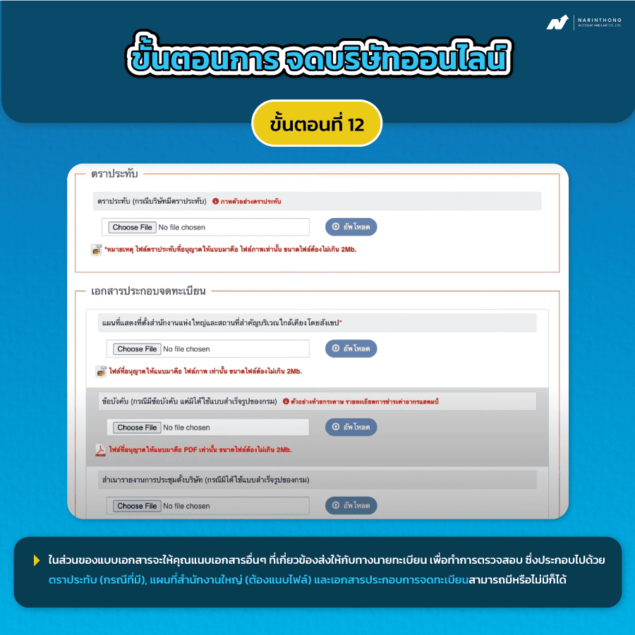 ขั้นตอนการจดทะเบียนบริษัท 12