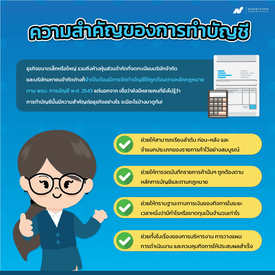 การทำบัญชี คือ