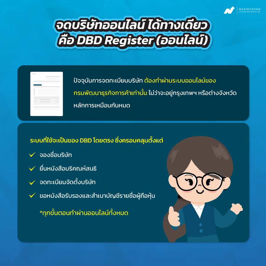 จดบริษัทที่ไหน