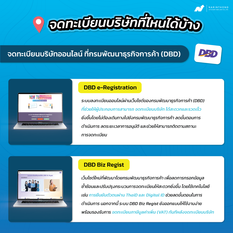 จดทะเบียนออนไลน์