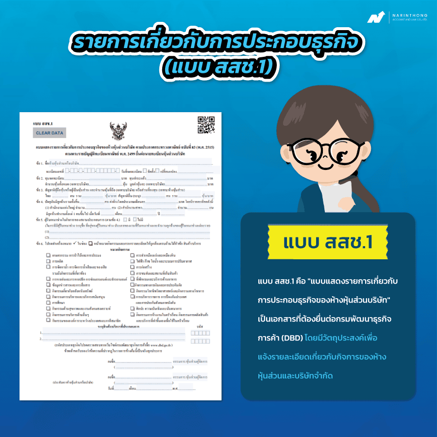 จดบริษัทใช้เอกสารอะไรบ้าง