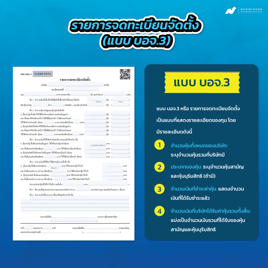 จดบริษัทใช้เอกสารอะไรบ้าง