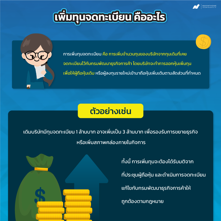 เพิ่มทุนจดทะเบียน คือ