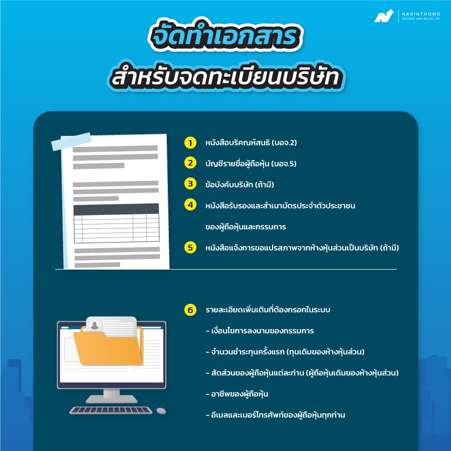 แปรสภาพห้างหุ้นส่วนเป็นบริษัทจํากัดค่าบริการ