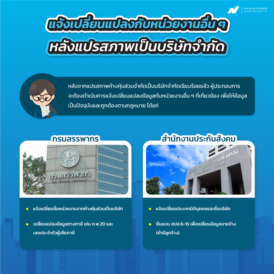 แปรสภาพห้างหุ้นส่วนเป็นบริษัทจํากัดค่าบริการ