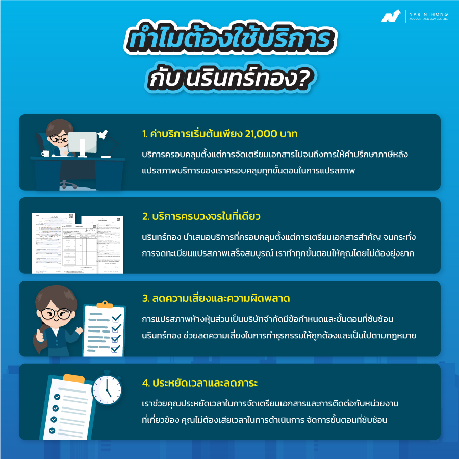 แปรสภาพห้างหุ้นส่วนเป็นบริษัทจํากัดค่าบริการ