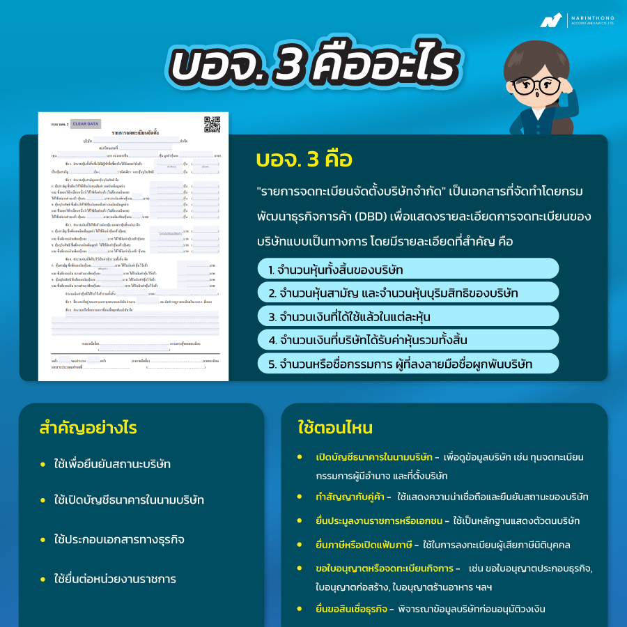 บอจ 2 3 4 5 คือ อะไร