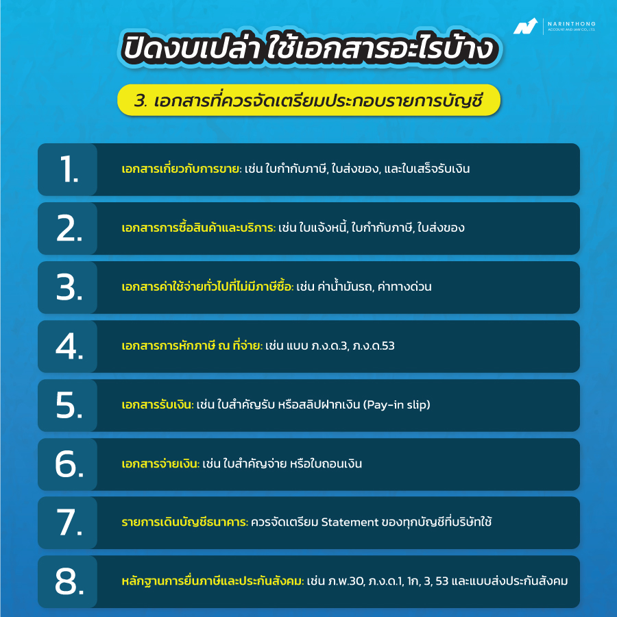 ปิดงบเปล่า-ใช้เอกสารอะไรบ้าง