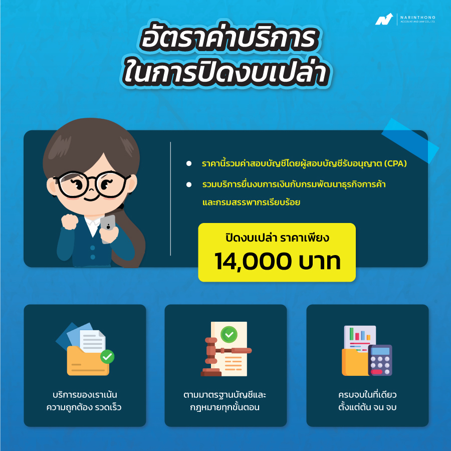 ปิดงบเปล่า-ใช้เอกสารอะไรบ้าง