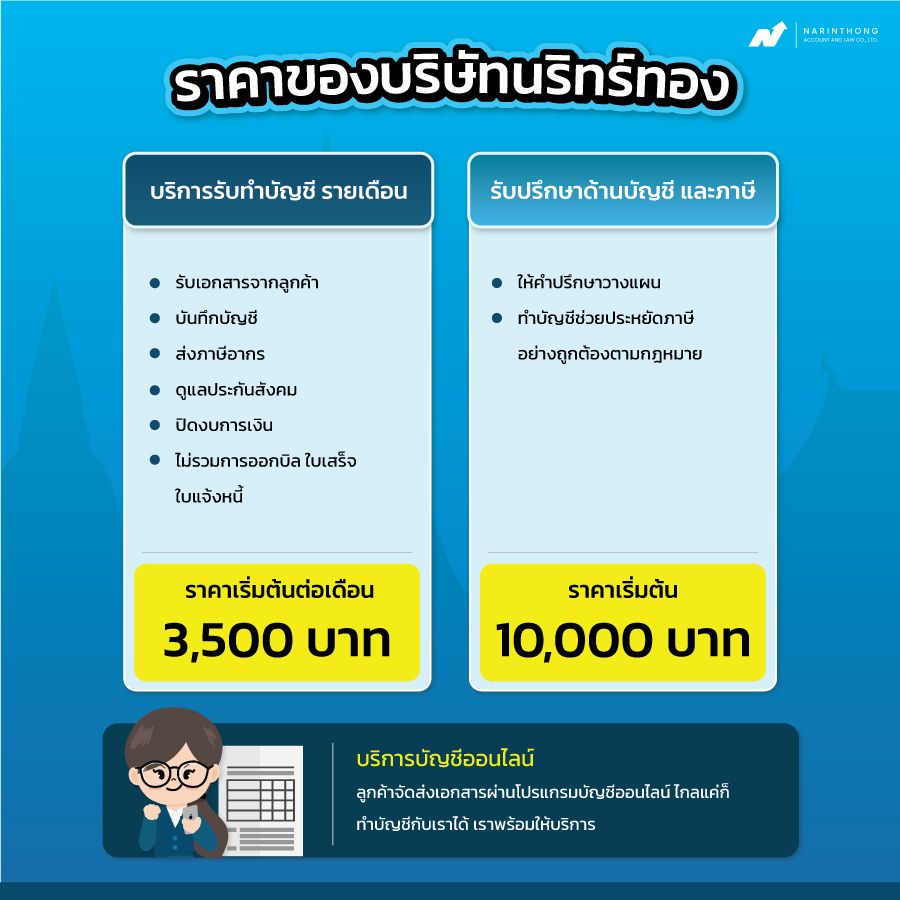 รับทำบัญชีนครปฐม