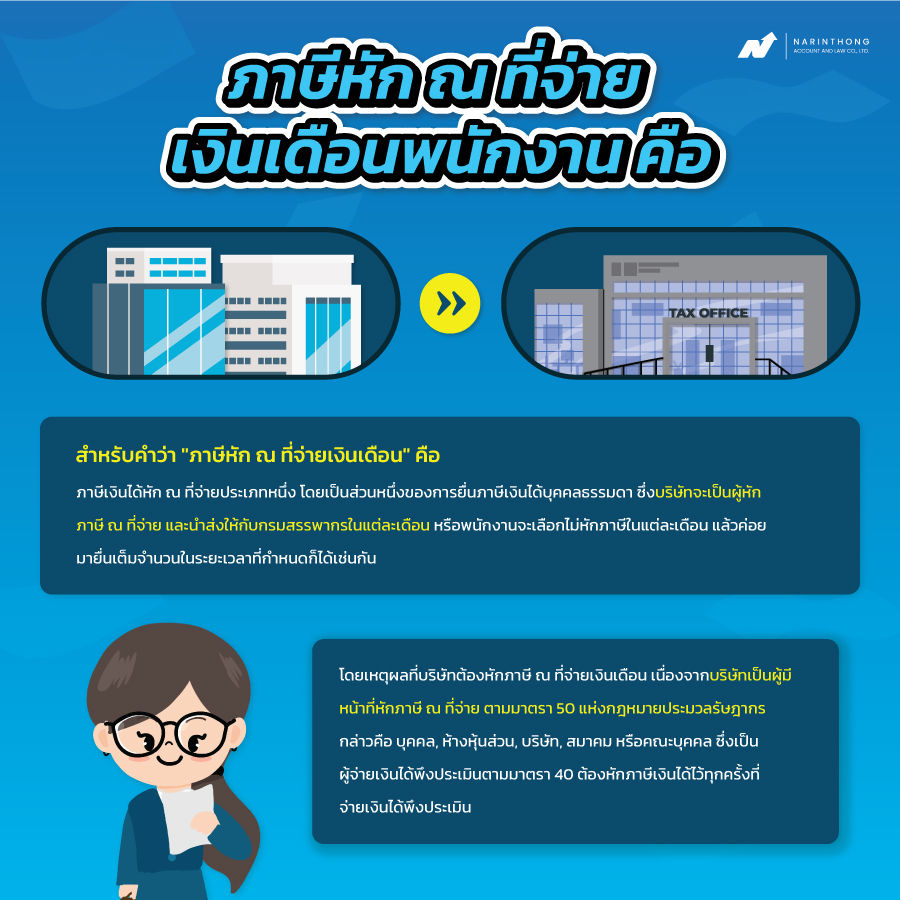 หัก ณ ที่ จ่าย เงินเดือน พนักงาน