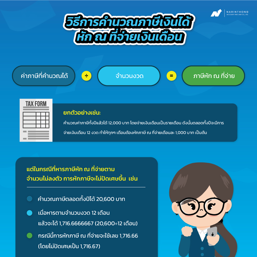 หัก ณ ที่ จ่าย เงินเดือน พนักงาน