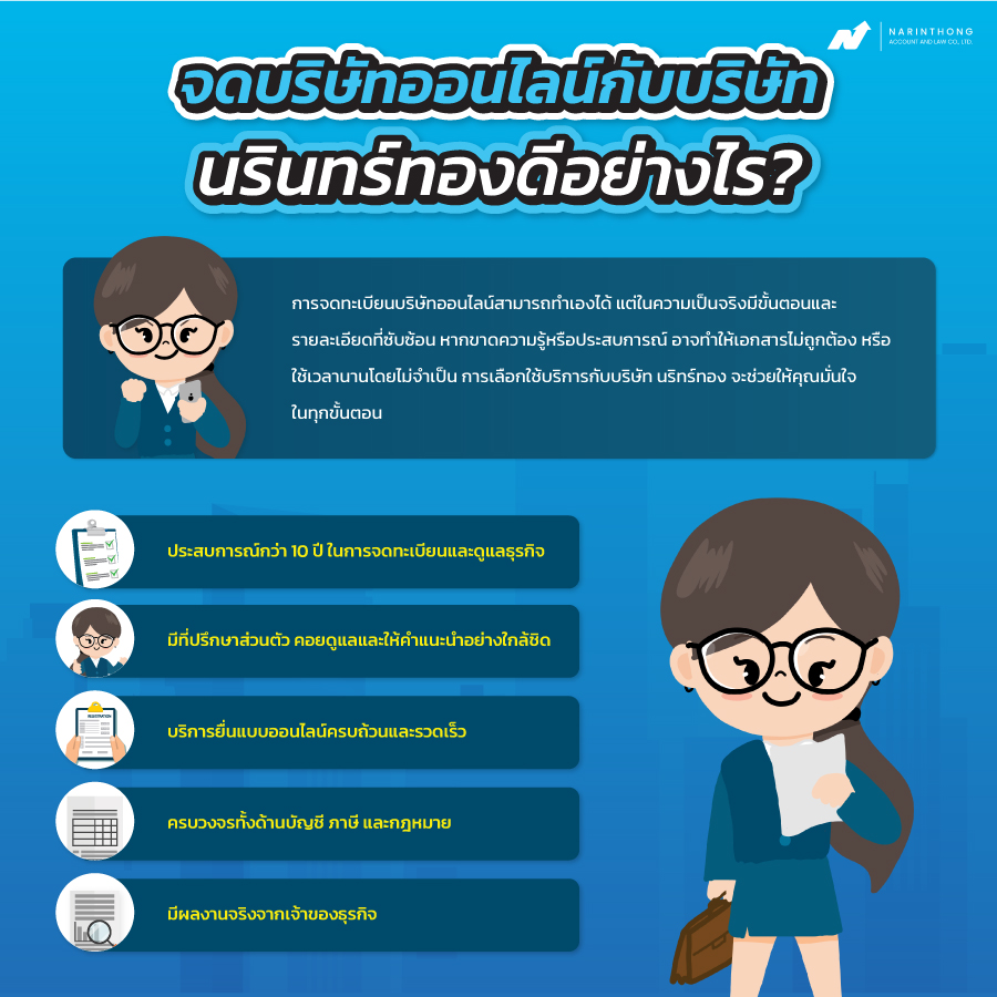 จดบริษัทออนไลน์ราคา