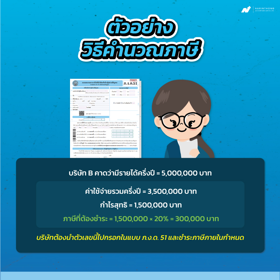 ภ.ง.ด.-51-คือ