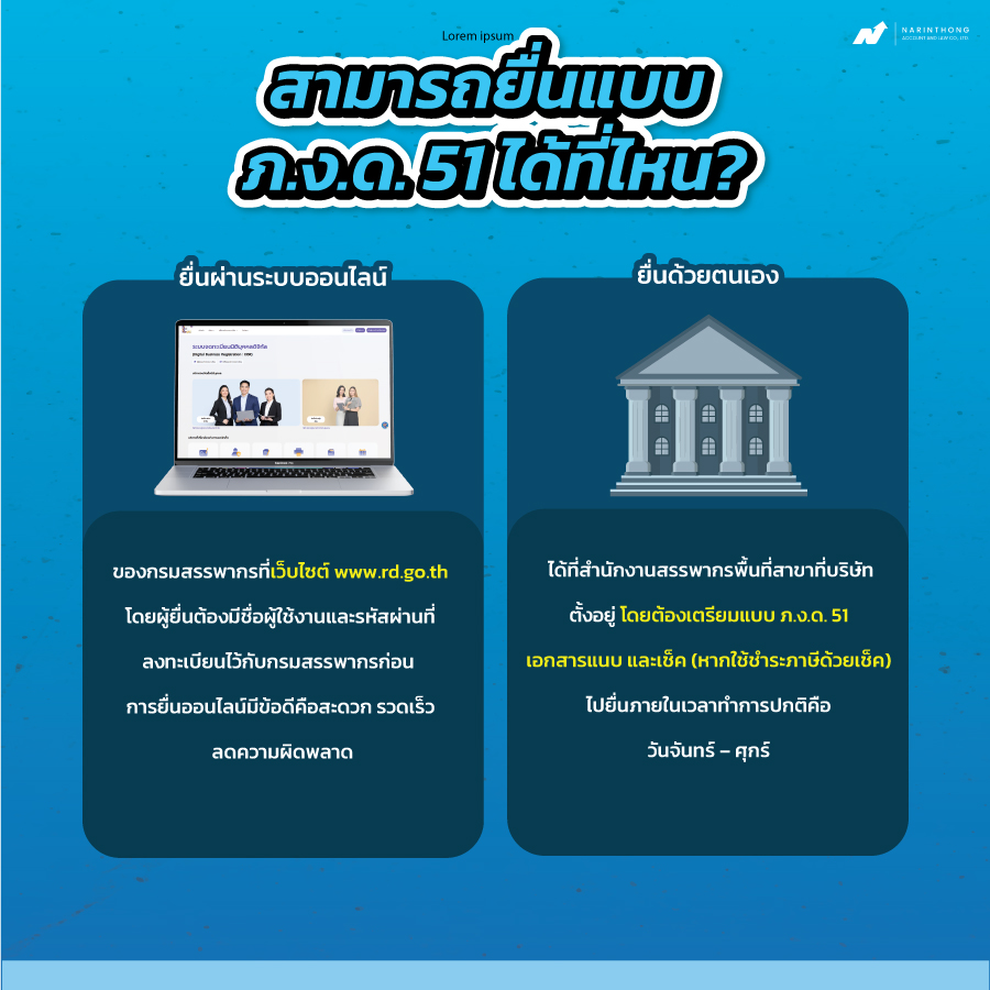 ภ.ง.ด.-51-คือ