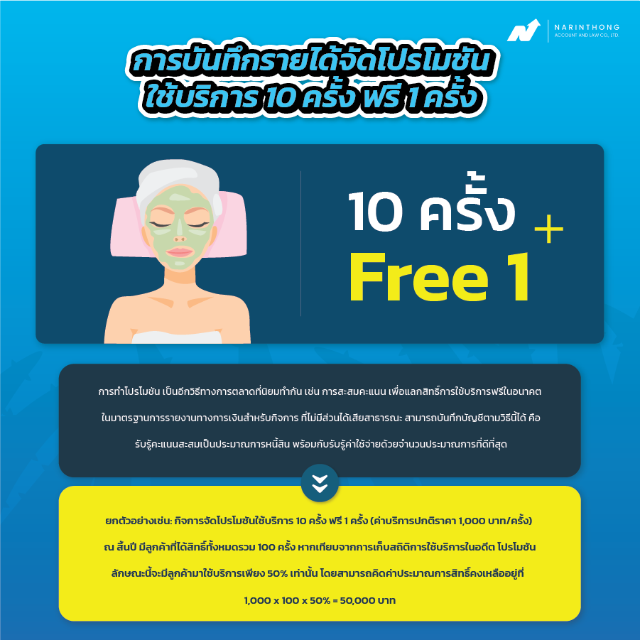 บัญชี ร้าน นวด 