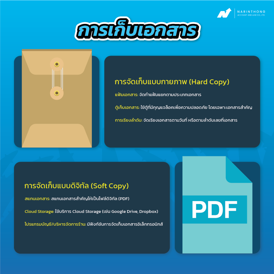 บัญชี ร้าน นวด 