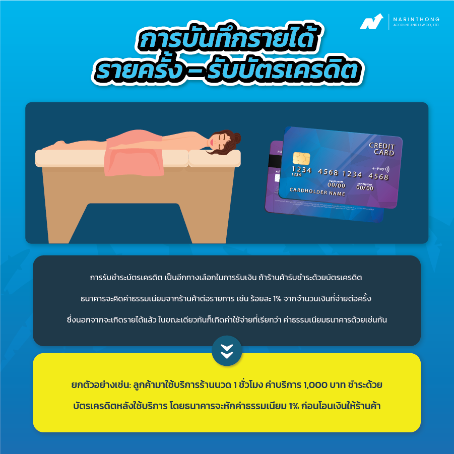 บัญชี ร้าน นวด 