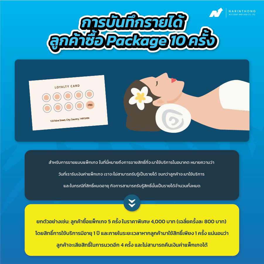 บัญชี ร้าน นวด 