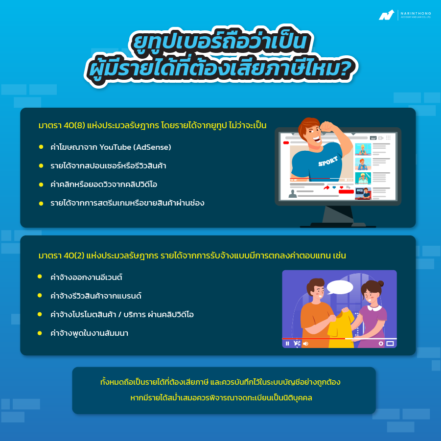 ยูทูปเบอร์เสียภาษียังไง