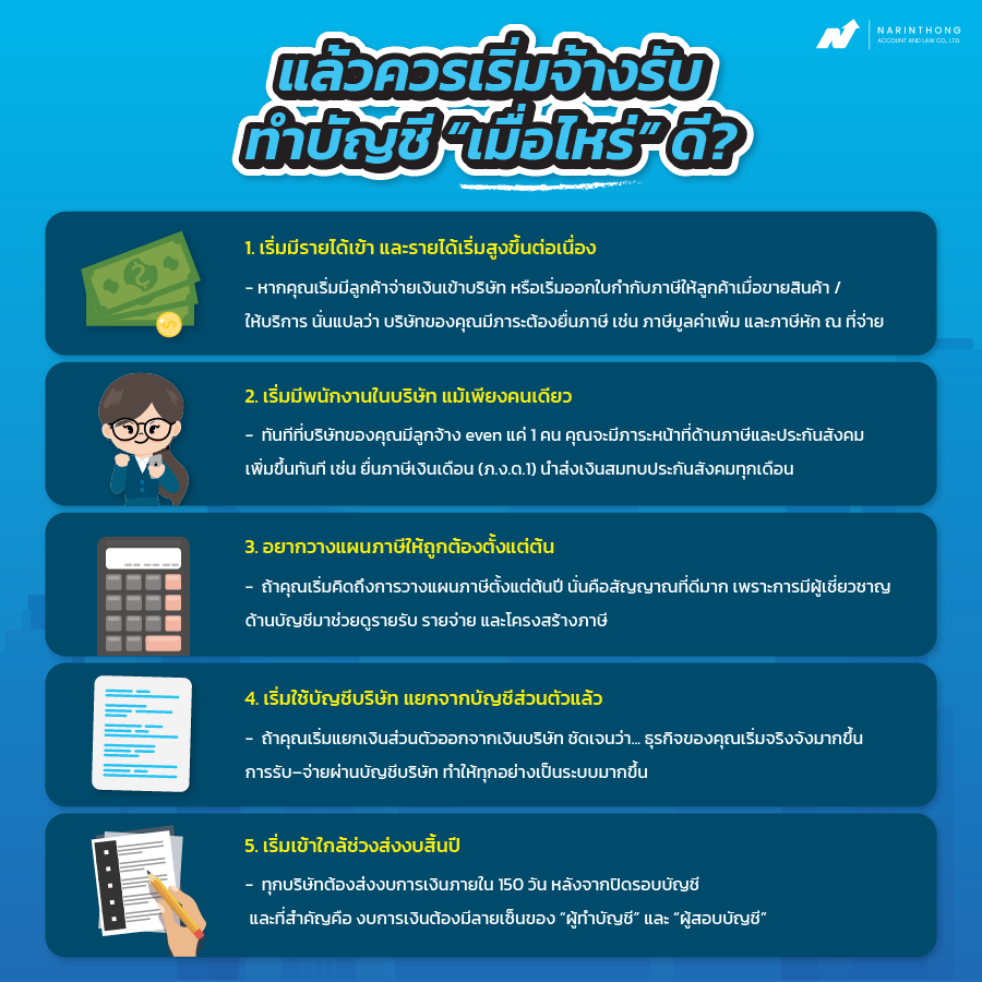 รับทำบัญชี