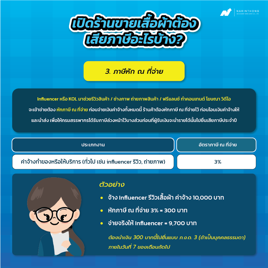 ภาษีหัก ณ ที่จ่าย