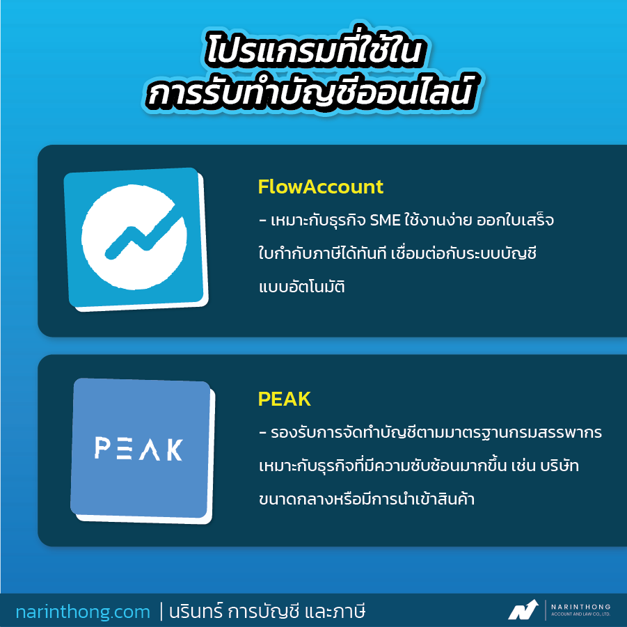 รับทำบัญชีออนไลน์