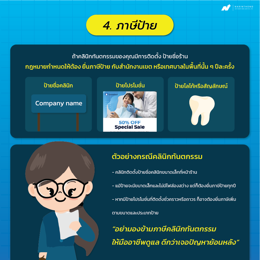 ภาษีคลินิกทันตกรรม