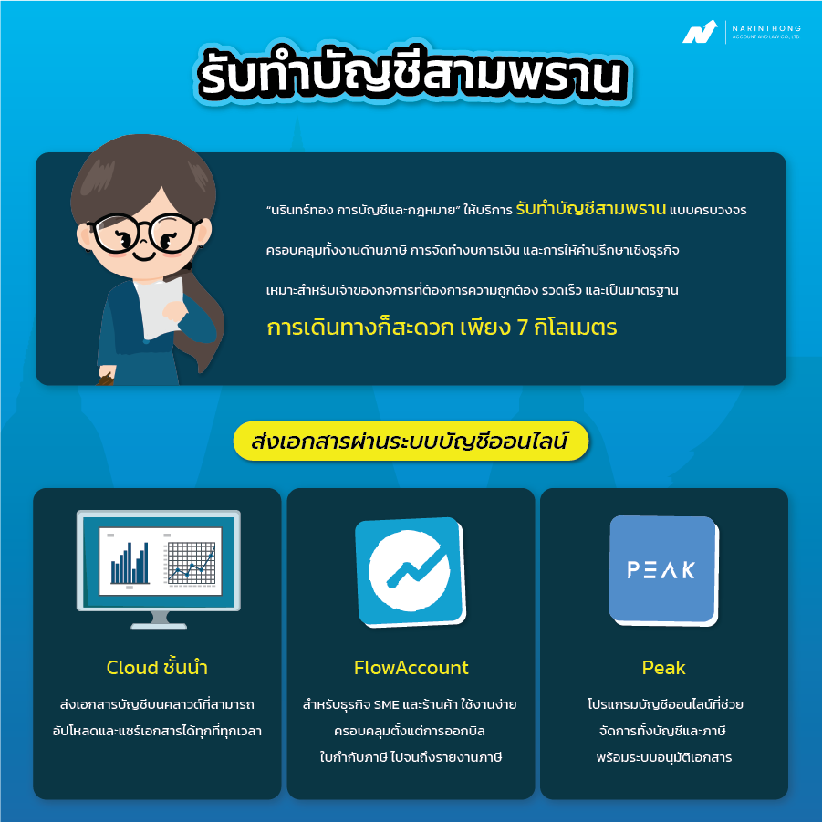 รับทำบัญชีสามพราน