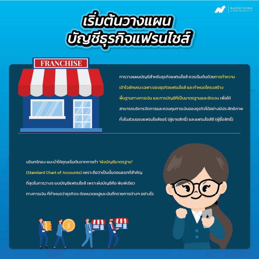 บัญชีธุรกิจแฟรนไชส์