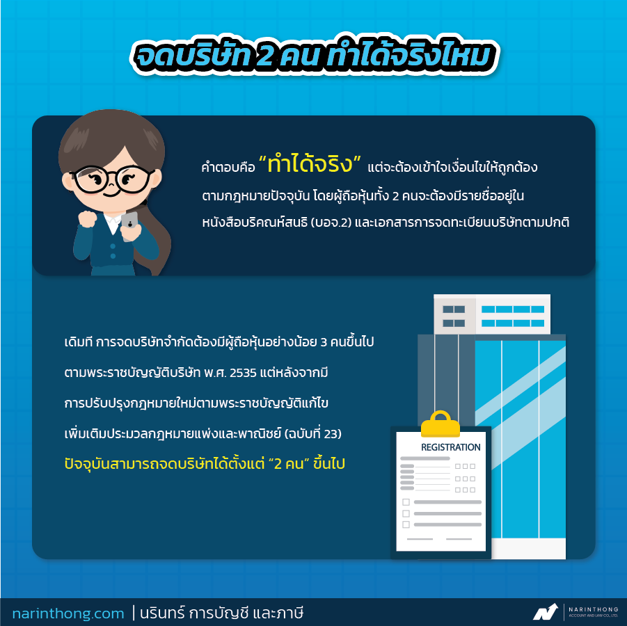 จดบริษัท 2 คน
