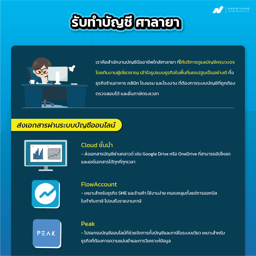 รับทำบัญชีศาลายา