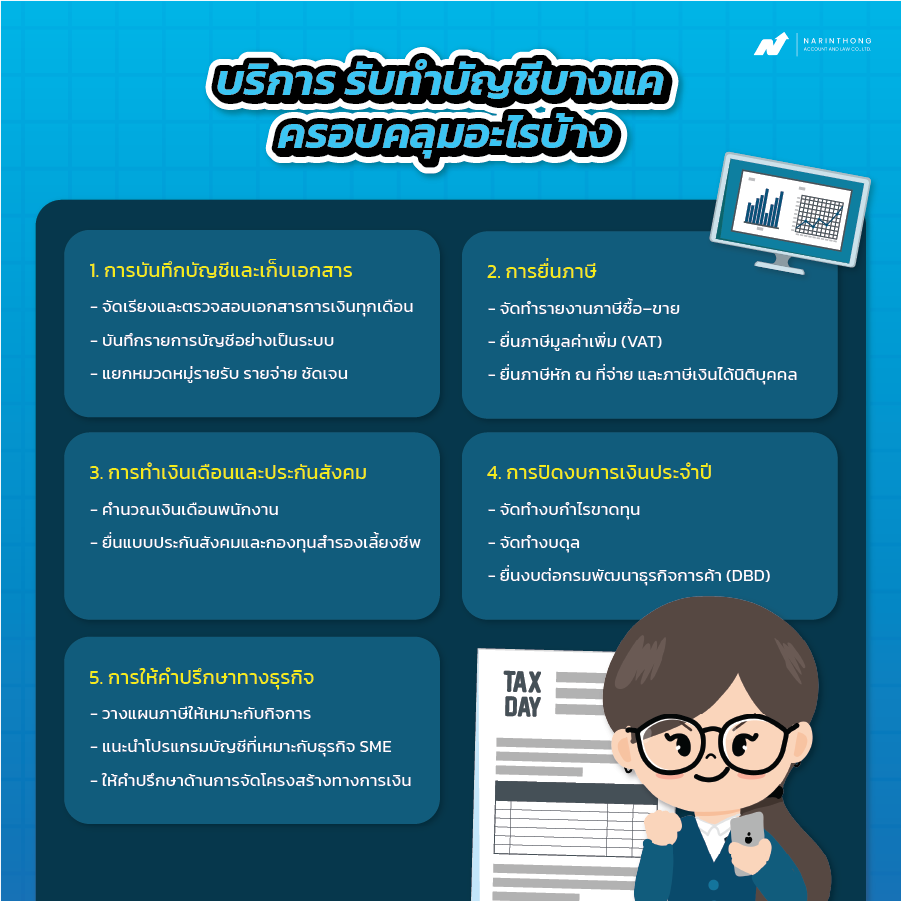 รับทำบัญชีบางแค