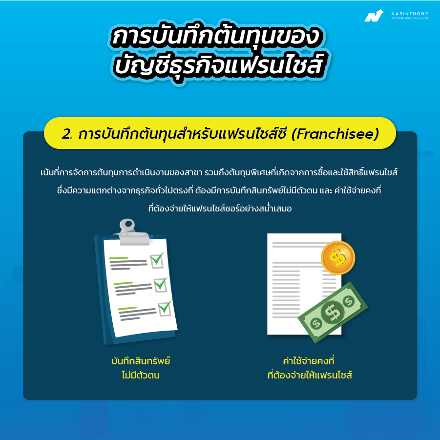 บัญชีธุรกิจแฟรนไชส์