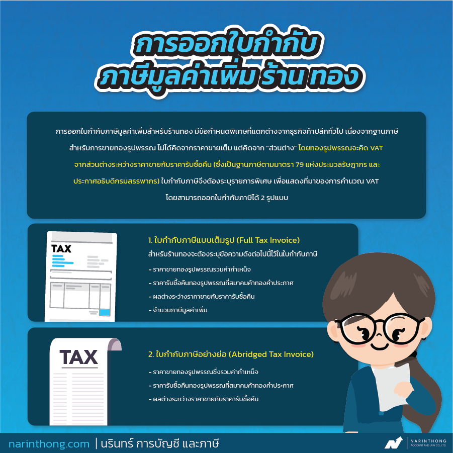 ภาษีมูลค่าเพิ่ม ร้าน ทอง