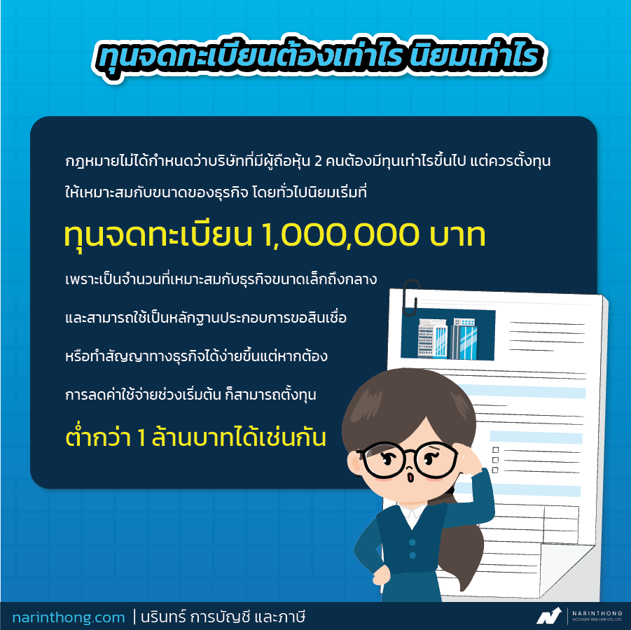 จดบริษัท 2 คน