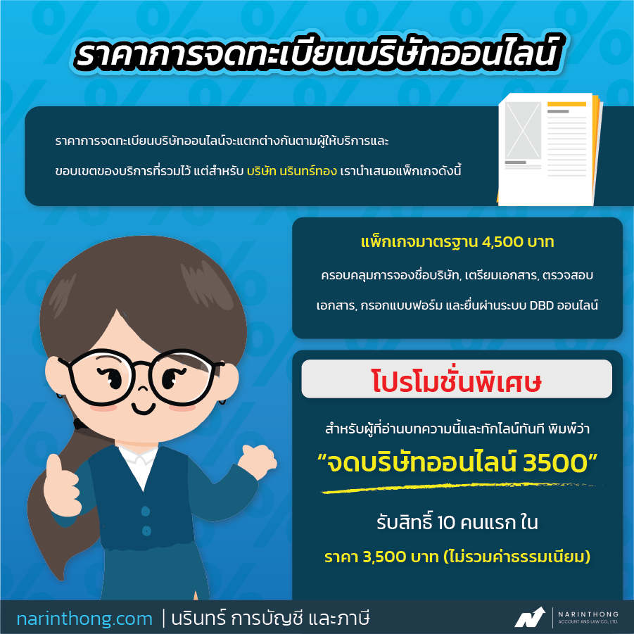 ราคาการจดทะเบียนบริษัทออนไลน์