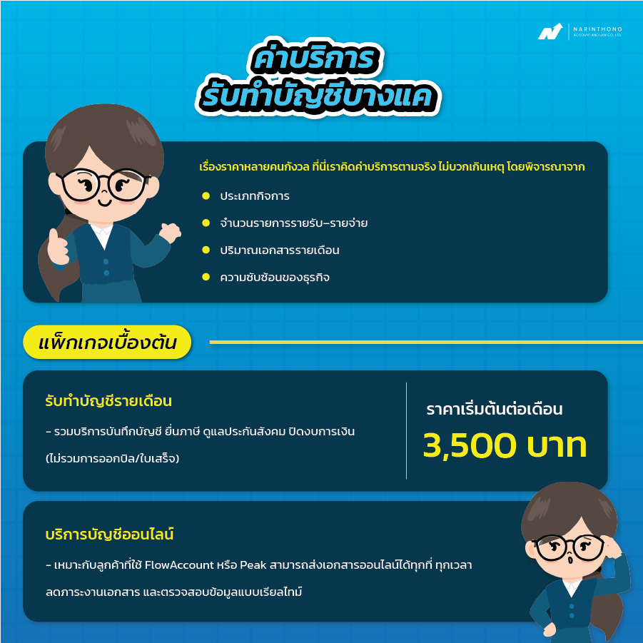 รับทำบัญชีบางแค