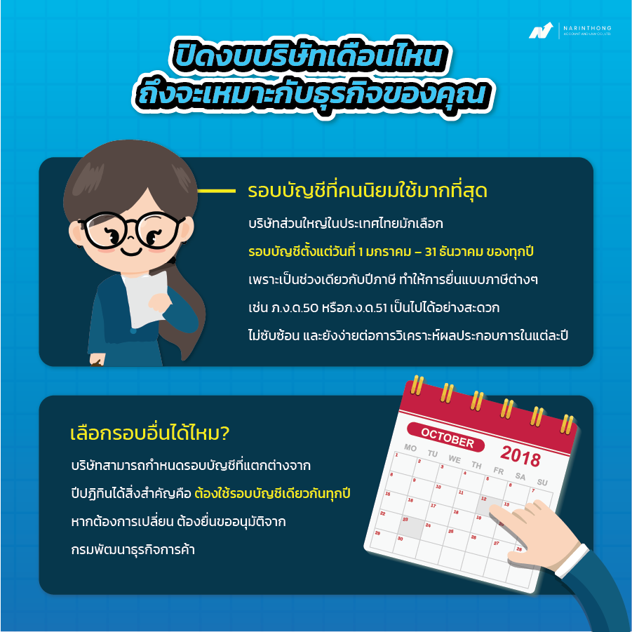 ปิดงบบริษัทเดือนไหน