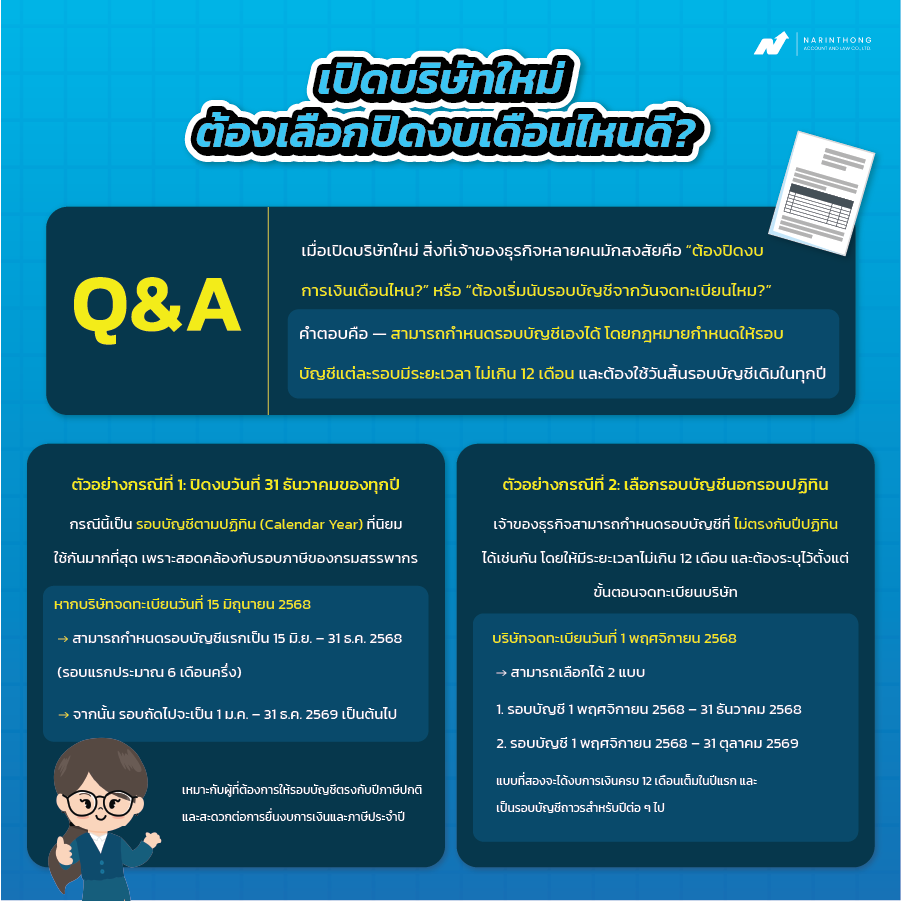 ปิดงบบริษัทเดือนไหน