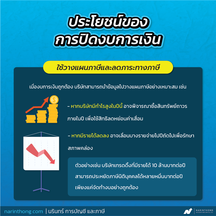 ประโยชน์ของการปิดงบการเงิน