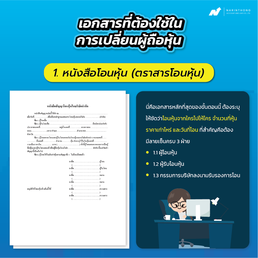 เปลี่ยนผู้ถือหุ้นใช้เอกสารอะไรบ้าง