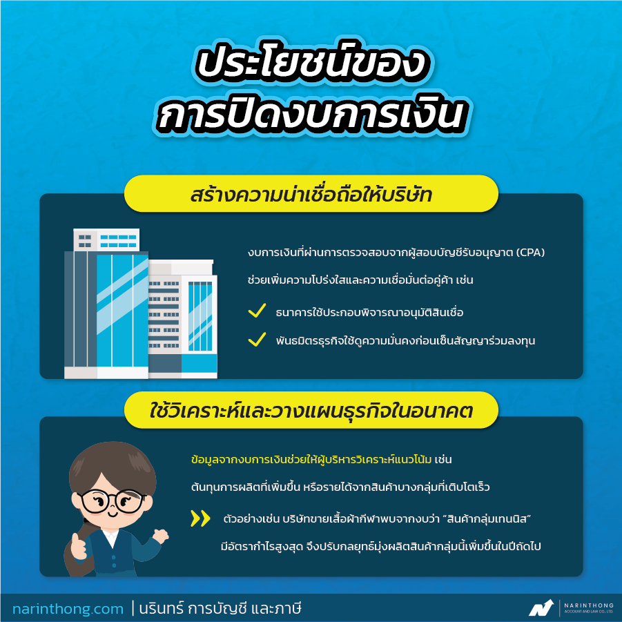 การปิดงบการเงิน