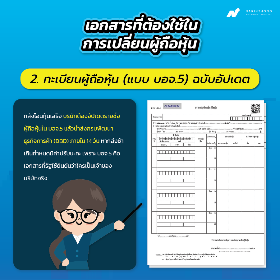 เปลี่ยนผู้ถือหุ้นใช้เอกสารอะไรบ้าง