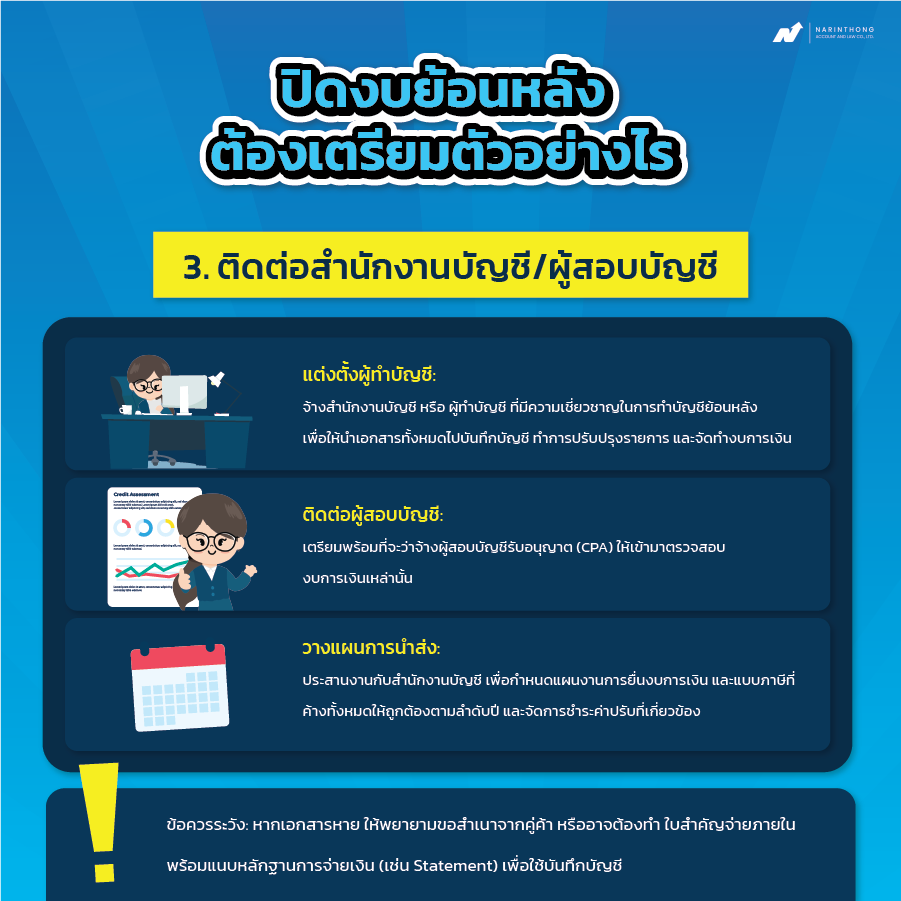 ปิดงบย้อนหลัง
