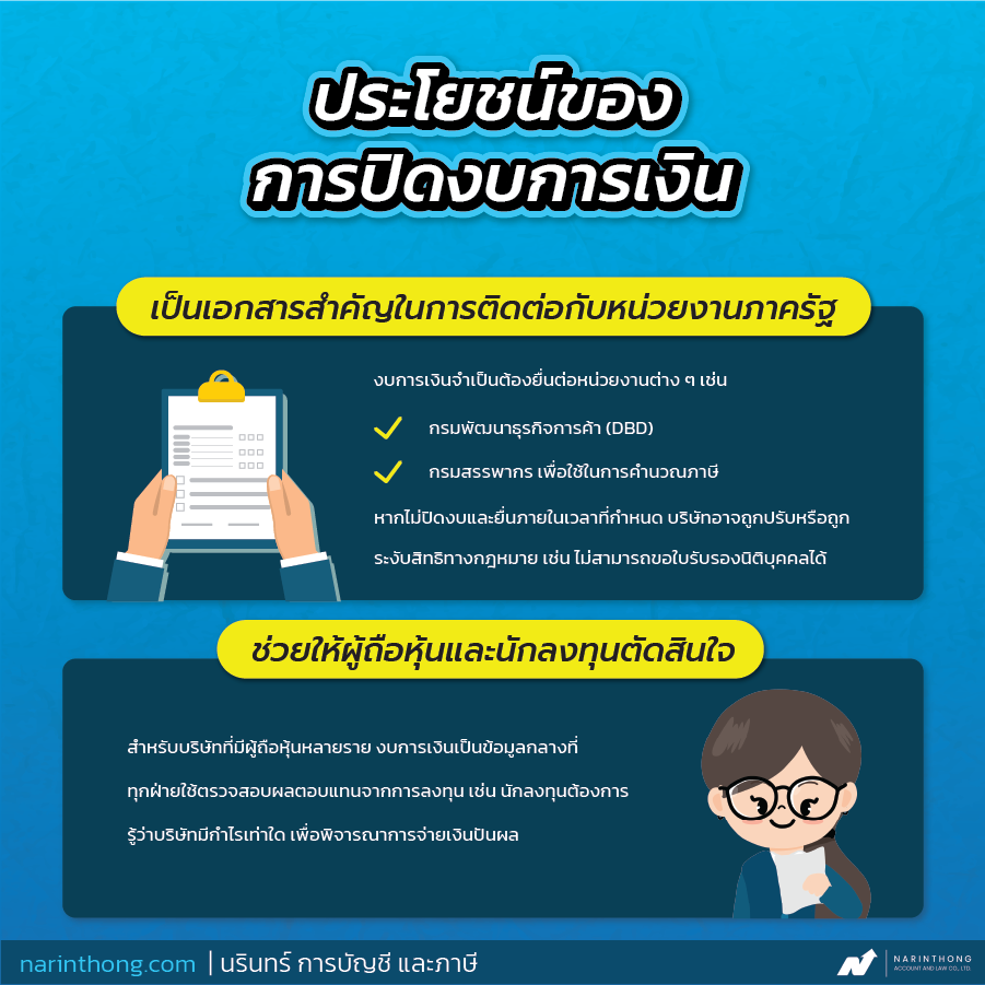 การปิดงบการเงิน